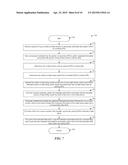 DISTRIBUTED FILE SYSTEM GATEWAY diagram and image