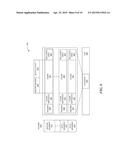 DISTRIBUTED FILE SYSTEM GATEWAY diagram and image