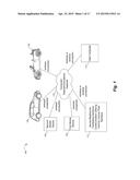 SYSTEMS, DEVICES AND METHODS FOR FACILITATING ELECTRONIC COMMUNICATION     UTILIZING VEHICLE LICENSE PLATE NUMBERS diagram and image