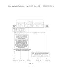 Method and Apparatus for Acquiring Resource diagram and image