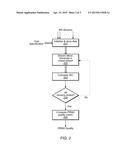 VERIFICATION OF PSEUDORANDOM NUMBER STREAMS diagram and image