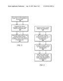 VERIFICATION OF PSEUDORANDOM NUMBER STREAMS diagram and image