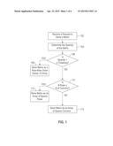 SPARSITY-DRIVEN MATRIX REPRESENTATION TO OPTIMIZE OPERATIONAL AND STORAGE     EFFICIENCY diagram and image