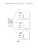 SPARSITY-DRIVEN MATRIX REPRESENTATION TO OPTIMIZE OPERATIONAL AND STORAGE     EFFICIENCY diagram and image