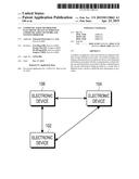 COMMUNICATION METHOD FOR ELECTRONIC DEVICE IN WIRELESS COMMUNICATION     NETWORK AND SYSTEM THEREFOR diagram and image