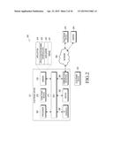 COMMUNICATION METHOD FOR ELECTRONIC DEVICE IN WIRELESS COMMUNICATION     NETWORK AND SYSTEM THEREFOR diagram and image