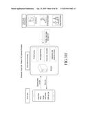 COMMUNICATION METHOD FOR ELECTRONIC DEVICE IN WIRELESS COMMUNICATION     NETWORK AND SYSTEM THEREFOR diagram and image