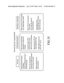 COMMUNICATION METHOD FOR ELECTRONIC DEVICE IN WIRELESS COMMUNICATION     NETWORK AND SYSTEM THEREFOR diagram and image