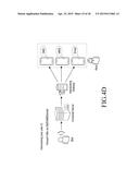 COMMUNICATION METHOD FOR ELECTRONIC DEVICE IN WIRELESS COMMUNICATION     NETWORK AND SYSTEM THEREFOR diagram and image