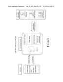 COMMUNICATION METHOD FOR ELECTRONIC DEVICE IN WIRELESS COMMUNICATION     NETWORK AND SYSTEM THEREFOR diagram and image