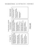 COMMUNICATION METHOD FOR ELECTRONIC DEVICE IN WIRELESS COMMUNICATION     NETWORK AND SYSTEM THEREFOR diagram and image