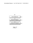 COMMUNICATION METHOD FOR ELECTRONIC DEVICE IN WIRELESS COMMUNICATION     NETWORK AND SYSTEM THEREFOR diagram and image