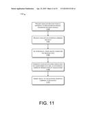 HIERARCHICAL NETWORK ANALYSIS SERVICE diagram and image