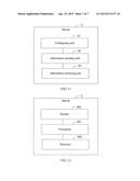 EVENT REPORTING METHOD AND SYSTEM diagram and image