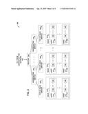 VIRTUAL RESOURCE PLACEMENT FOR CLOUD-BASED APPLICATIONS AND SOLUTIONS diagram and image