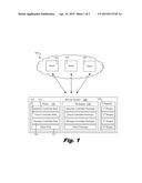 Automated Cloud Set Up diagram and image