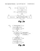 Automated Cloud Set Up diagram and image