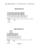 Layered Adaptive HTTP Streaming diagram and image