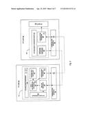 INTELLIGENT SUPERVISION FOR CONFIGURATION OF PRECISION TIME PROTOCOL (PTP)     ENTITIES diagram and image