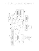 SYSTEM AND METHOD OF SYNCHRONIZING AN IN-VEHICLE CONTROL SYSTEM WITH A     REMOTE SOURCE diagram and image