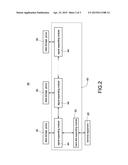 DATA STORAGE EXPANDING APPARATUS diagram and image