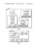 READ TRAINING A MEMORY CONTROLLER diagram and image