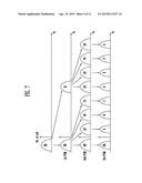 DATA STORING SYSTEM AND OPERATING METHOD THEREOF diagram and image