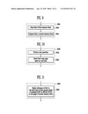 DATA STORING SYSTEM AND OPERATING METHOD THEREOF diagram and image