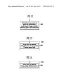 DATA STORING SYSTEM AND OPERATING METHOD THEREOF diagram and image