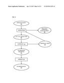 SELECTIVELY COMPRESSED MICROCODE diagram and image