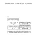 SELECTIVELY COMPRESSED MICROCODE diagram and image