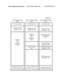 SYSTEM AND METHOD FOR DUAL OS MEMORY SWITCHING diagram and image