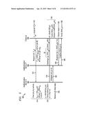 TAMPER-RESISTANT AND SCALABLE MUTUAL AUTHENTICATION FOR MACHINE-TO-MACHINE     DEVICES diagram and image