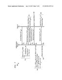 TAMPER-RESISTANT AND SCALABLE MUTUAL AUTHENTICATION FOR MACHINE-TO-MACHINE     DEVICES diagram and image