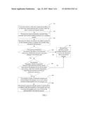 METHOD AND APPARATUS FOR RECOVERING ABNORMAL DATA IN INTERNAL MEMORY diagram and image