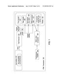 PERFORMANCE REGRESSION MANAGER FOR LARGE SCALE SYSTEMS diagram and image