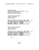 PERFORMANCE REGRESSION MANAGER FOR LARGE SCALE SYSTEMS diagram and image