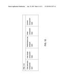 PERFORMANCE REGRESSION MANAGER FOR LARGE SCALE SYSTEMS diagram and image