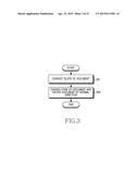 METHOD FOR DOCUMENT CORRECTION AND ELECTRONIC DEVICE THEREOF diagram and image