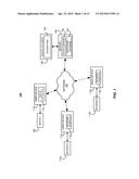 SYSTEMS AND METHODS FOR PROVIDING JUST-IN-TIME PREVIEW OF SUGGESTION     RESOLUTIONS diagram and image