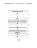 Method and Apparatus for Rendering of a Media Item diagram and image