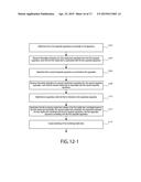 Method and Apparatus for Rendering of a Media Item diagram and image