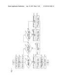 INFORMATION PROCESSING DEVICE, METHOD FOR CONTROLLING INFORMATION     PROCESSING DEVICE, OUTPUT DEVICE, ELECTRONIC MACHINE, CONTROL PROGRAM,     AND STORAGE MEDIUM diagram and image