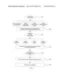 METHOD AND APPARATUS FOR DETERMINING USER INTERFACE diagram and image