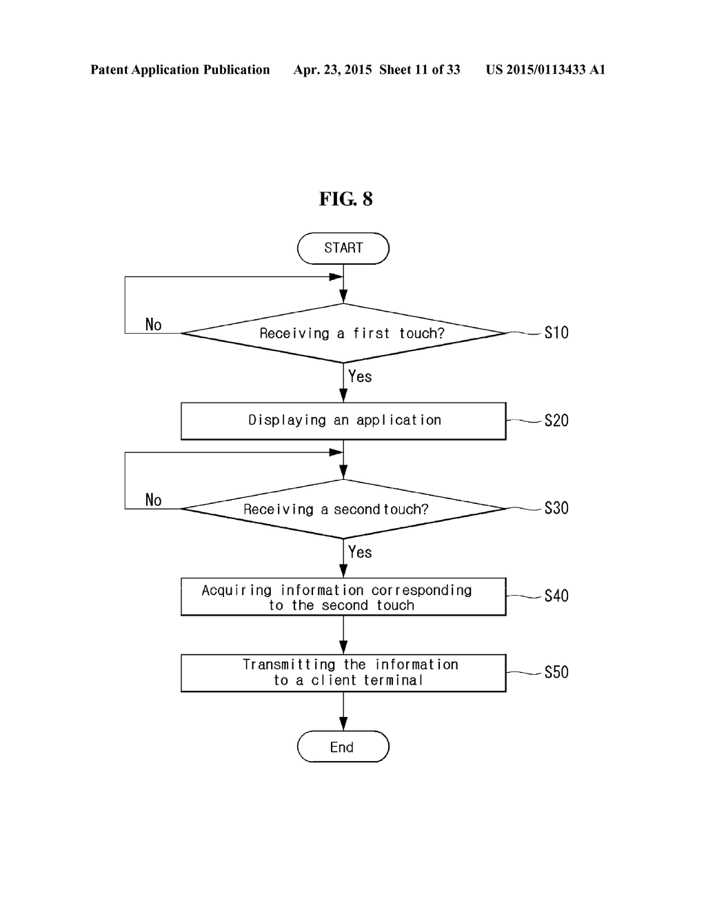 MOBILE TERMINAL AND CONTROL METHOD THEREOF - diagram, schematic, and image 12