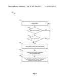 User Interface Push Channel diagram and image