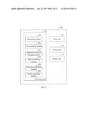 METHOD, SYSTEM FOR CONTROLLING DYNAMIC MAP-TYPE GRAPHIC INTERFACE AND     ELECTRONIC DEVICE USING THE SAME diagram and image