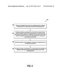 Methods and Systems for Indicating Application Data Use and Providing Data     According to Permissions diagram and image