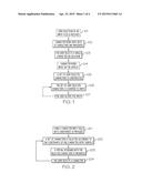 Accelerated Data Entry for Constrained Format Input Fields diagram and image