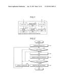 PATTERN DATA GENERATION METHOD, PATTERN VERIFICATION METHOD, AND OPTICAL     IMAGE CALCULATION METHOD diagram and image